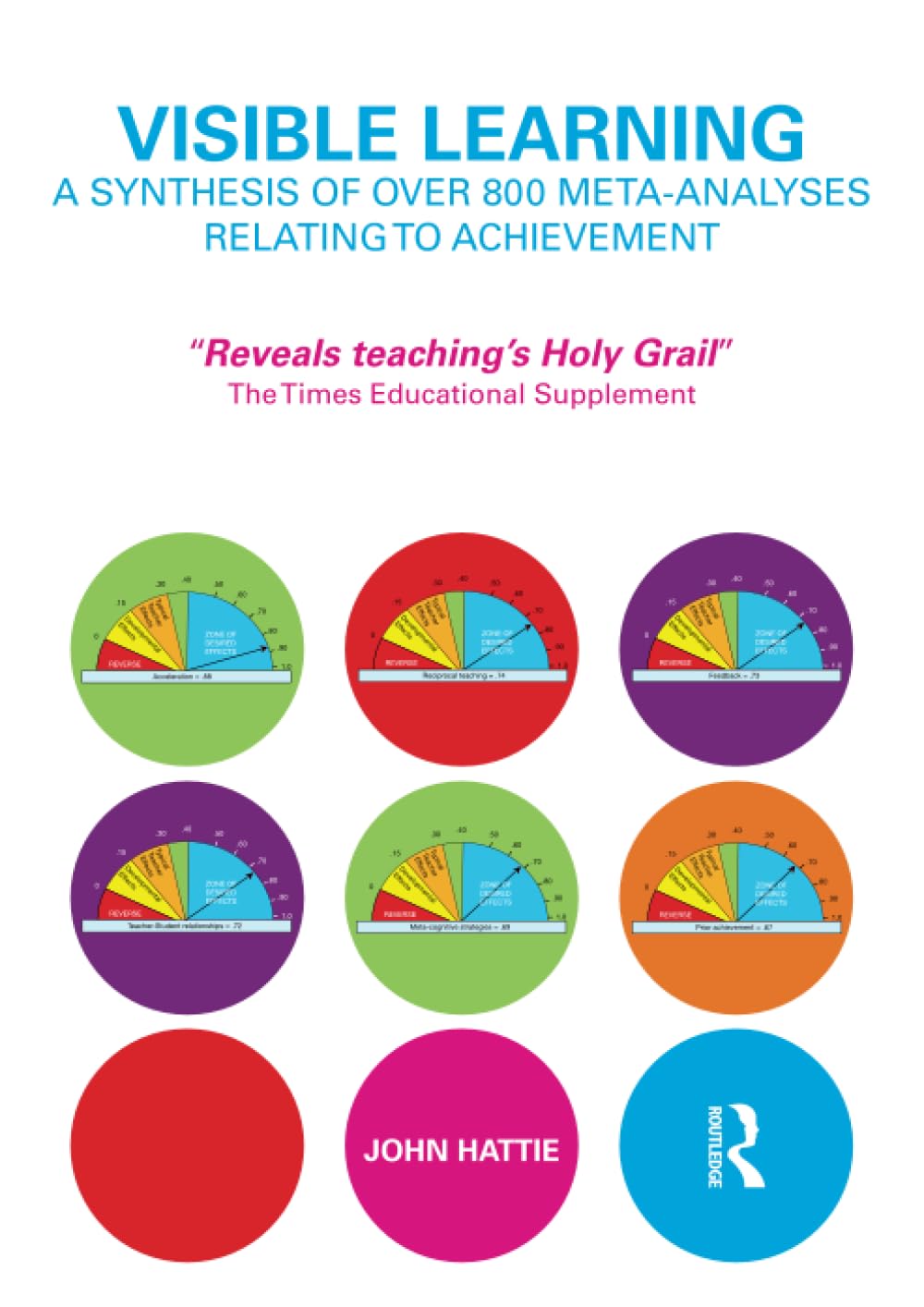 Visible Learning: A Synthesis of Over 800 Meta-Analyses